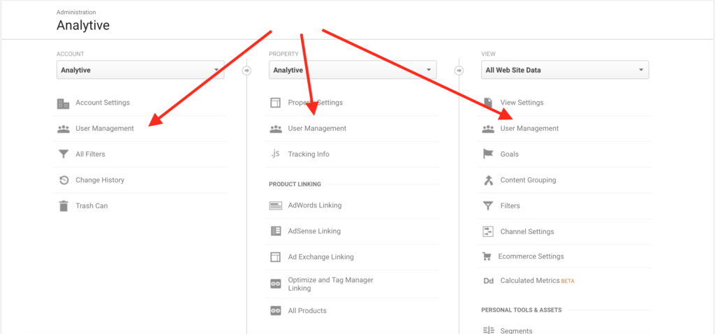 Account, Property, View Levels in Google Analytics